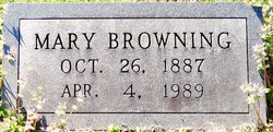 Mary Browning 