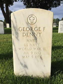 George Francis Denny 