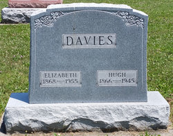 Elizabeth <I>Daniels</I> Davies 