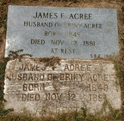 James F. Acree 