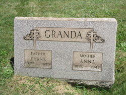 Anna <I>Sustersic</I> Granda 