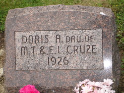 Doris Ailene Cruze 