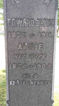 Annie B <I>Kennedy</I> Bruce 