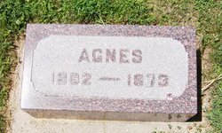Agnes <I>DeHaan</I> Cone 