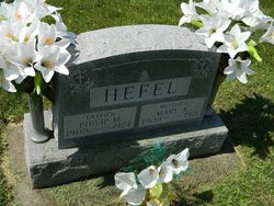 Philip M Hefel 