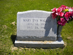 Mary Eva Walker 