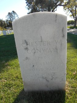 Chester W. Conway 