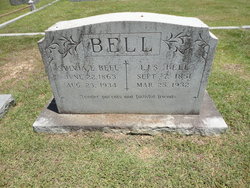 Luther Sampson Bell 