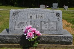Russell L. Wells 