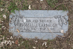 Russell James Carbaugh 