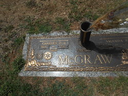 Charles Douglas McGraw II