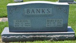 Francis Clifton Banks 