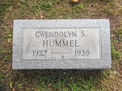 Gwendolyn S. Hummel 