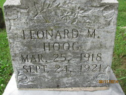 Leonard Martin Hoog 