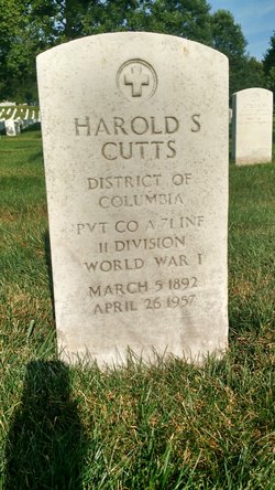 Harold Schofield Cutts 