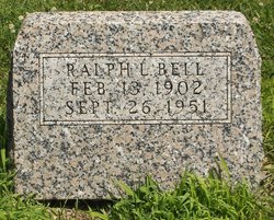 Ralph Bell 