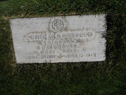 John M Costello 