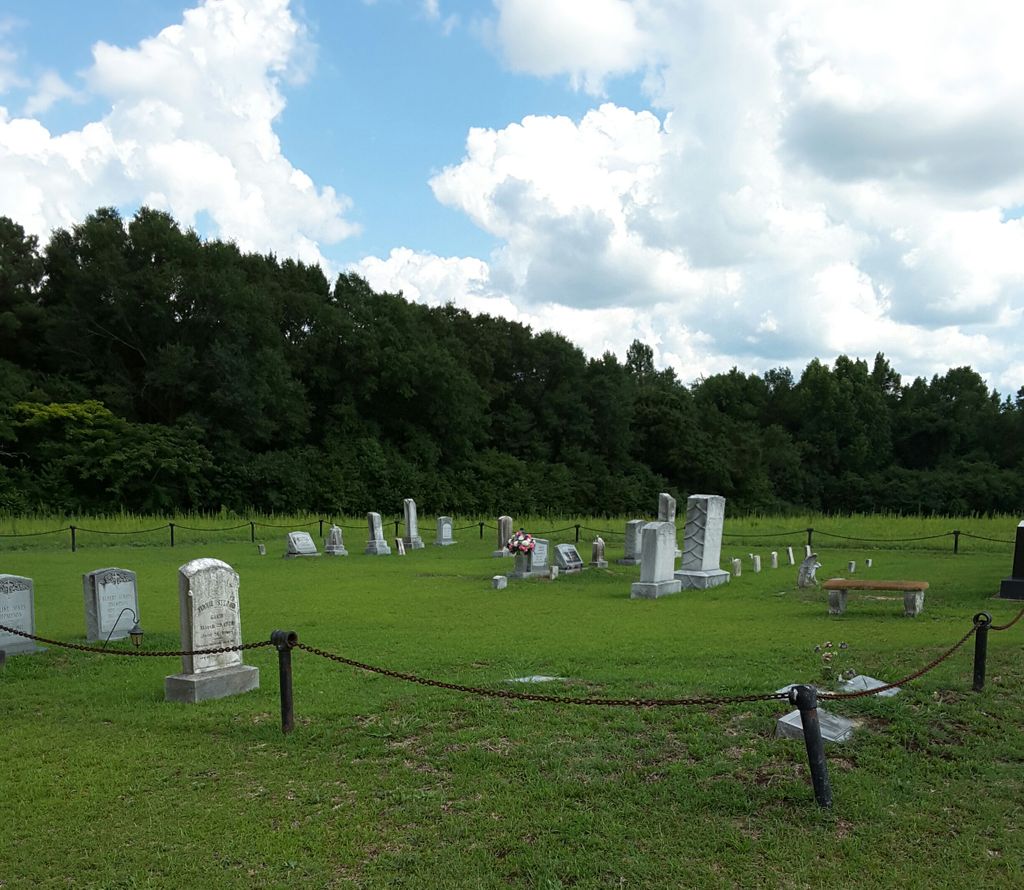Humphrey-Harper Family Cemetery