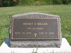 Henry Edward Miller 