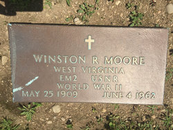 Winston Renforth Moore 