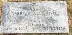 Robert Brown Alexander 