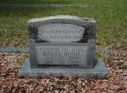 Elizabeth Ann <I>Bailey</I> Bush 