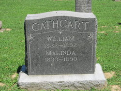 William Cathcart 