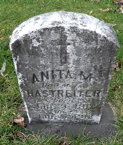 Anita M. Hastreiter 