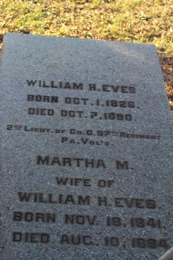 William H. Eves 