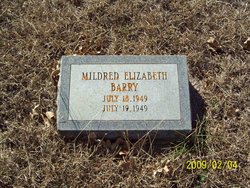 Mildred Elizabeth Barry 