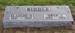 Blanche Olive <I>Bowen</I> Biddle 