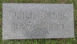 Philip Beyer 
