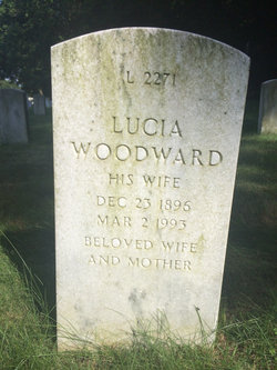 Lucia May <I>Woodward</I> White 