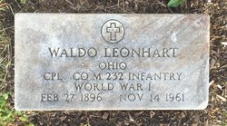Waldo Ira Leonhart 