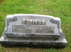 Martha Ann <I>Mansfield</I> Bailey 