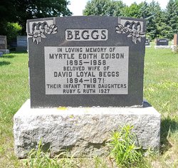 Myrtle Edith <I>Edison</I> Beggs 