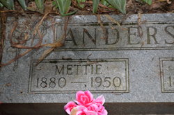 Mettie <I>Gaines</I> Anderson 