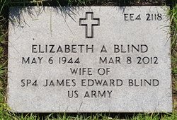 Elizabeth Agnes “Liz” <I>Scheidt</I> Blind 