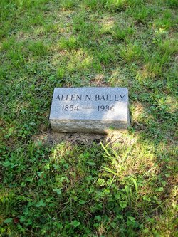 Allen Noble Bailey 