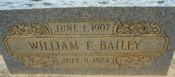 William F. Bailey 