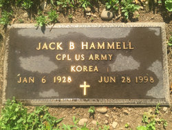 Jack Hammell 