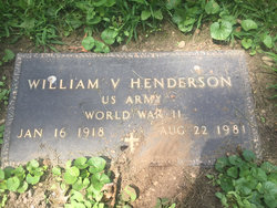 William Virgil Henderson 