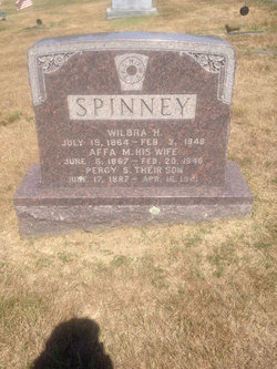 Percy Stanley Spinney 