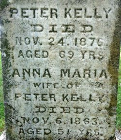 Peter Kelly 