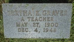Bertha Elizabeth <I>Graves</I> Postlethweighte 