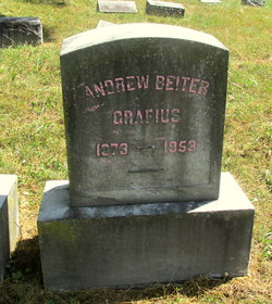 Andrew Beiter Grafius 
