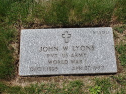 John W Lyons 