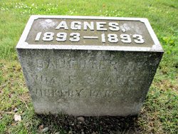 Agnes Parsons 