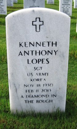 Kenneth Anthony Lopes 
