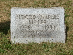 Ellwood Charles Miller 